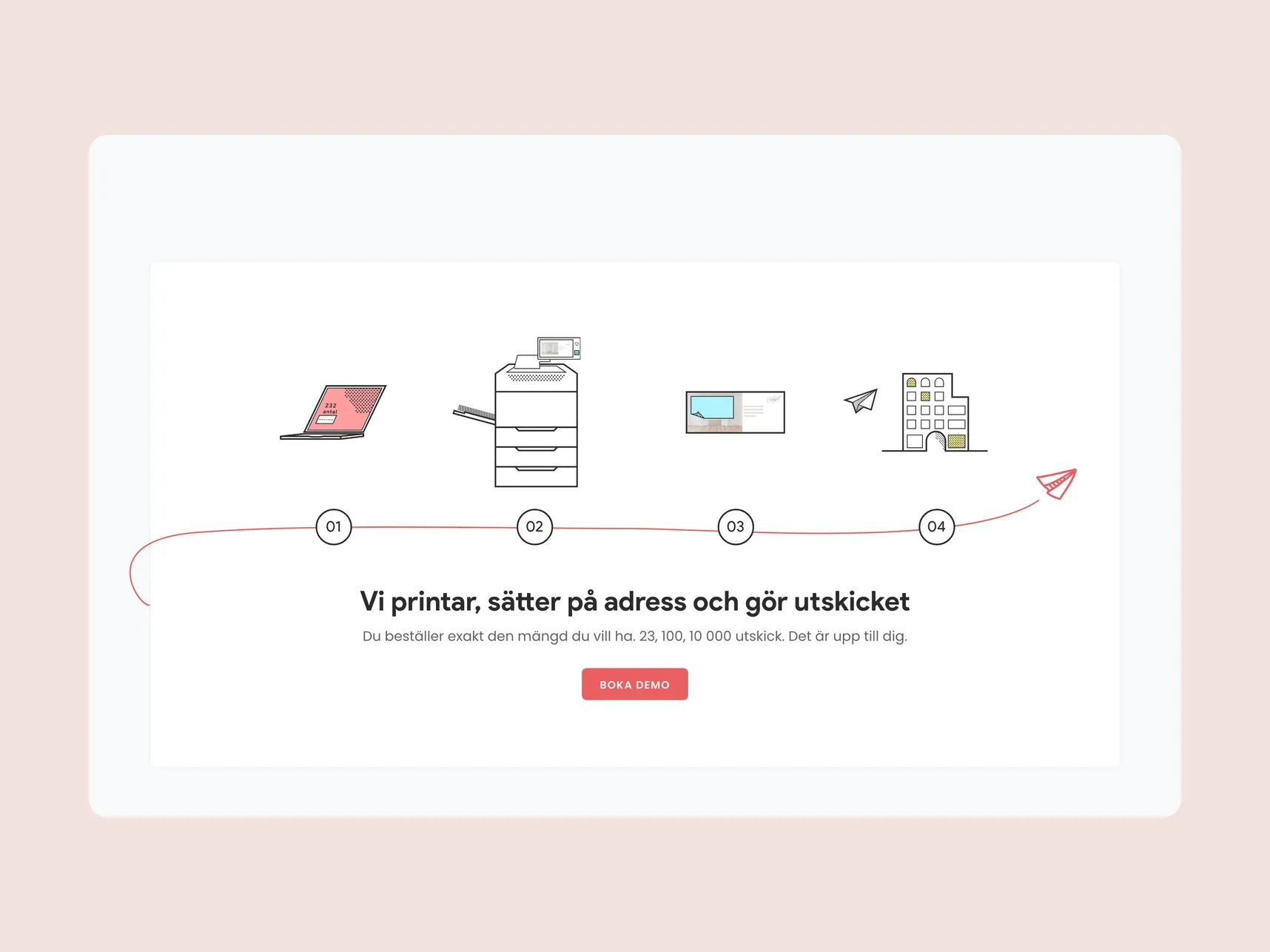 Who to reach, then how it gets printed and posted