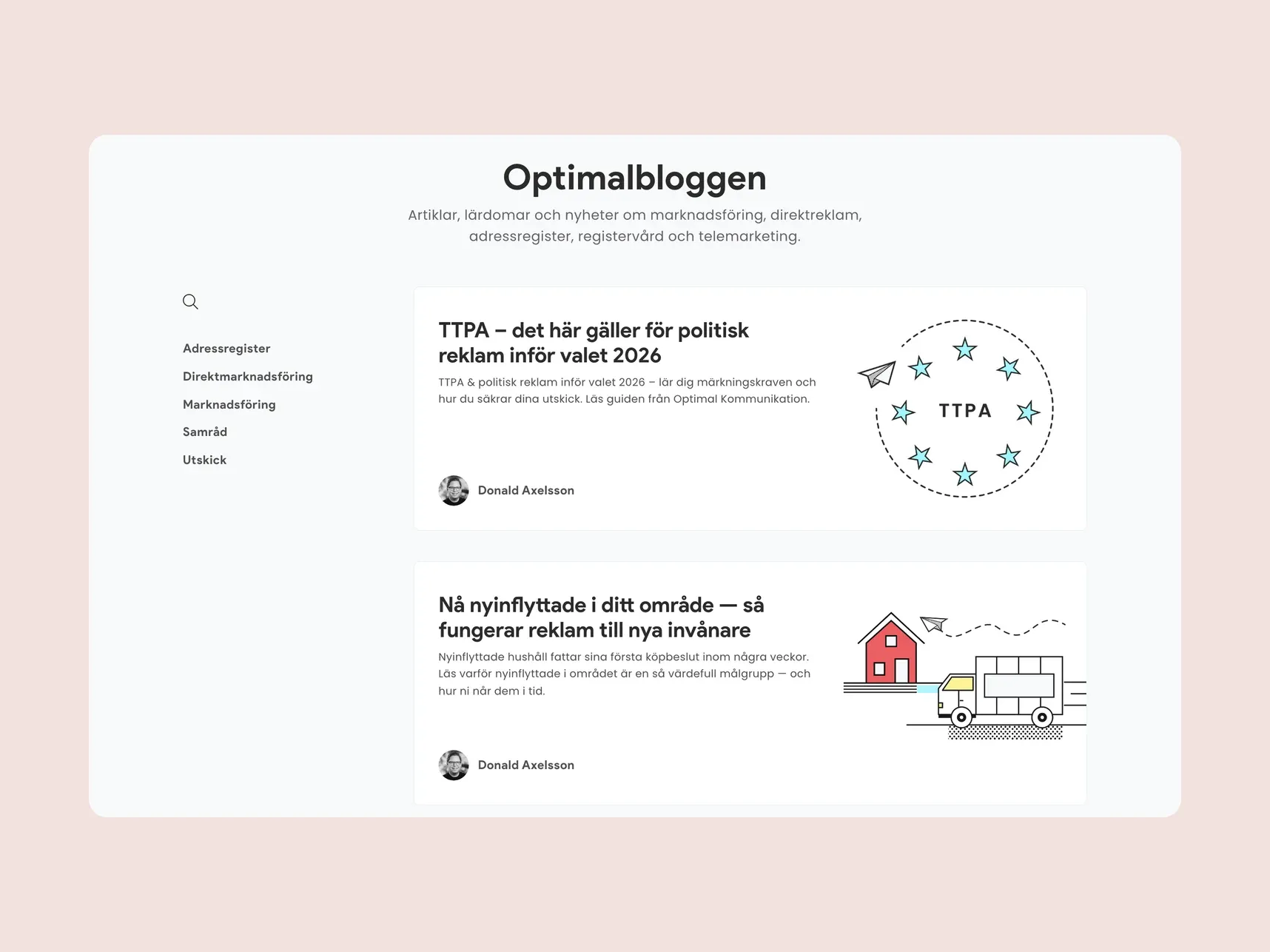 The blog, each article with its own drawing