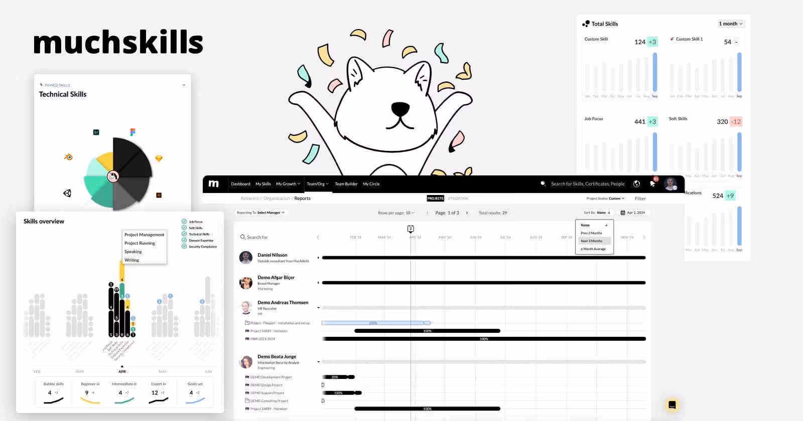 Up Strategy Lab venture MuchSkills voted ‘People's Choice’ in performance management segment of SHRM Labs’ Better Workplaces Challenges Cup 2024