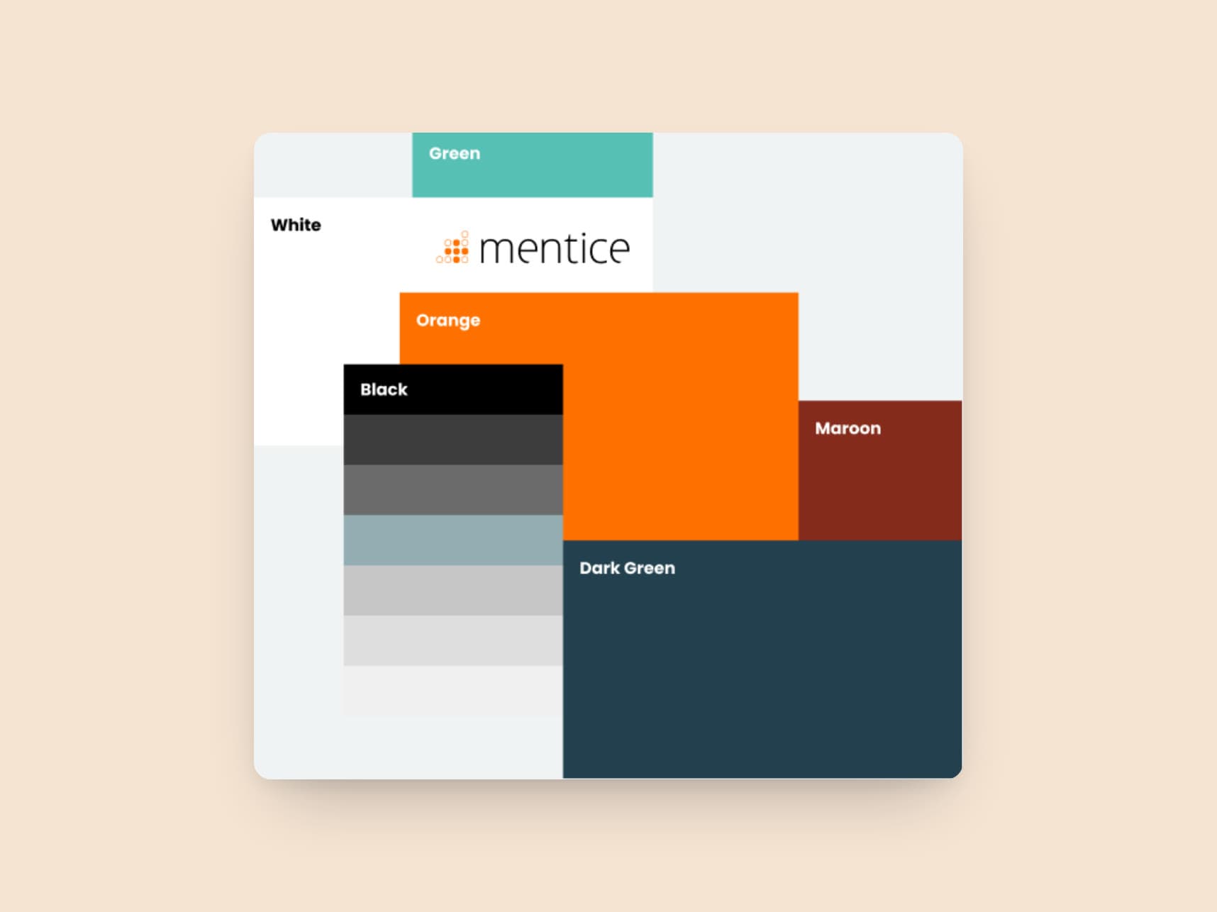 Mentice